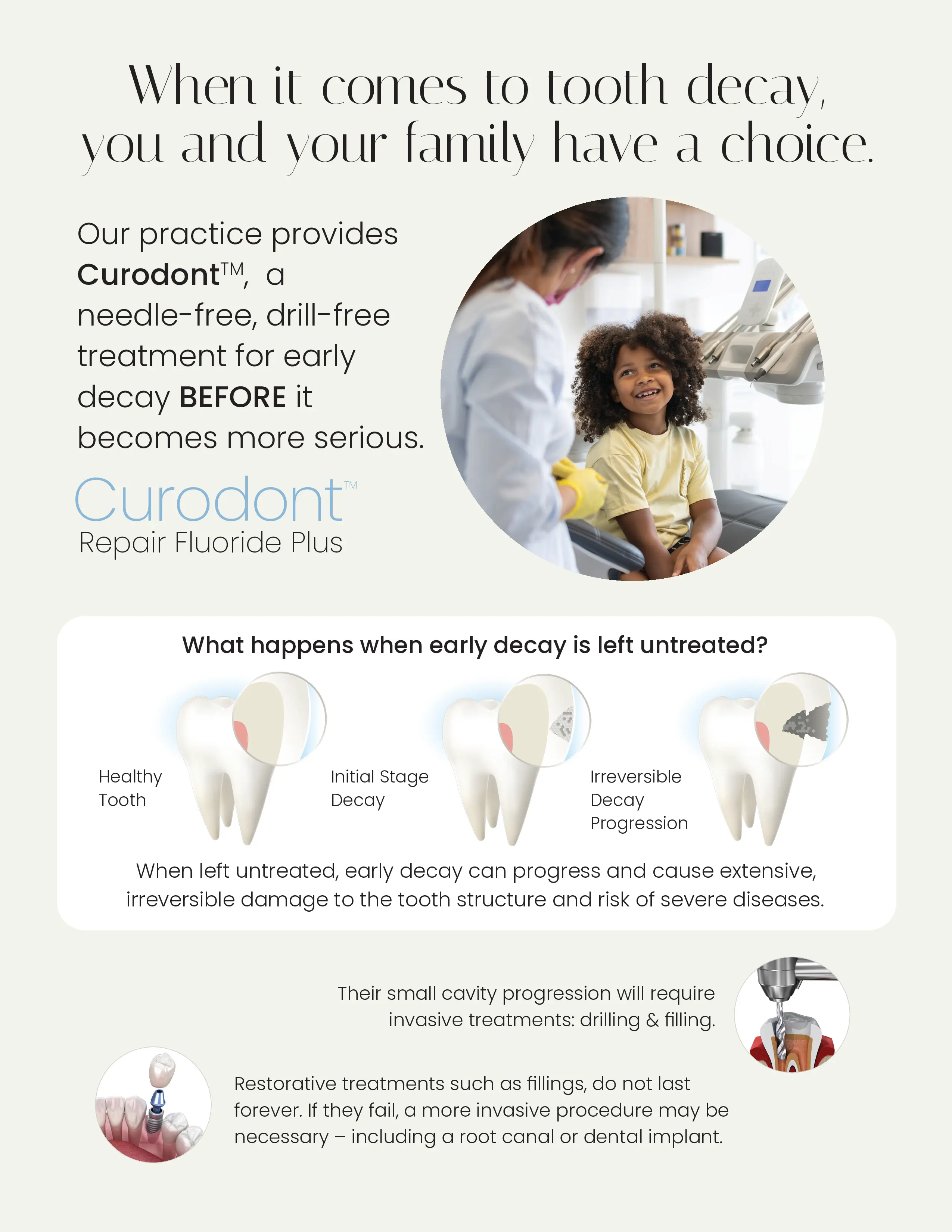 Curodont Patient Brochure