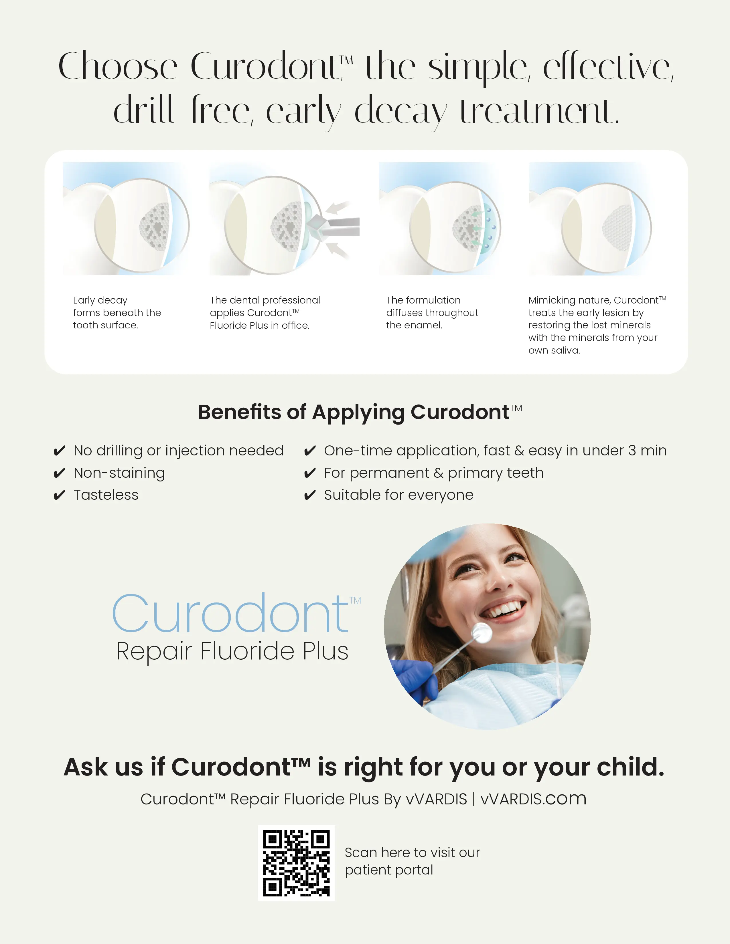 Curodont Patient Brochure